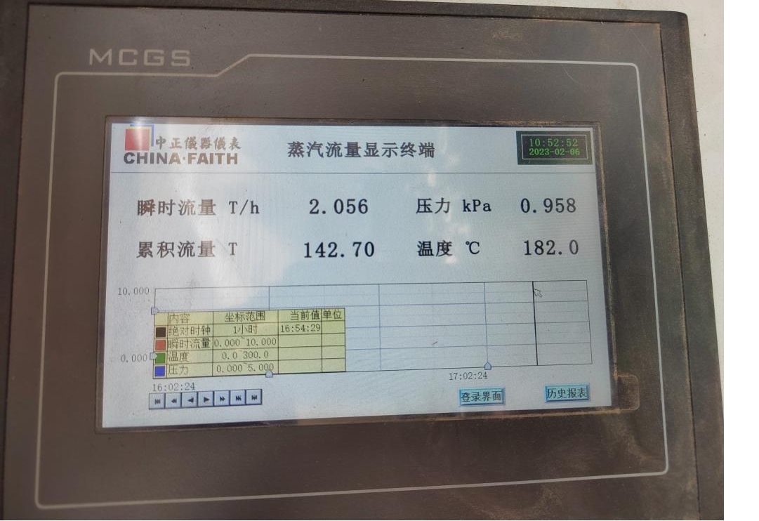 花花牛丨河南花花牛乳業(yè)集團(tuán)鄭州分公司“集中供熱”項(xiàng)目成功投產(chǎn)！