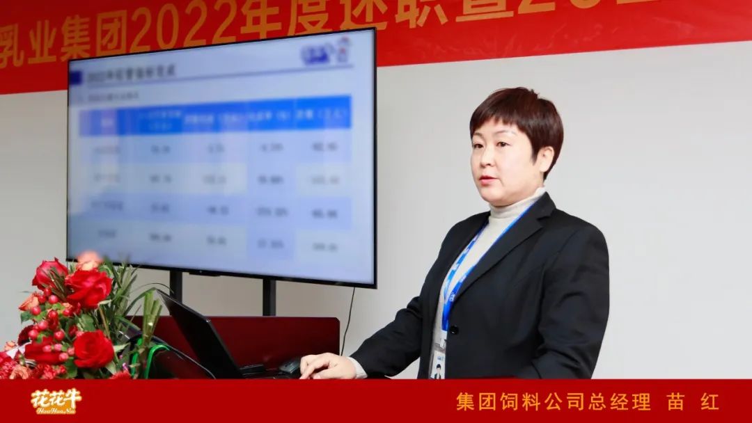 凝心聚力謀開局，賡續(xù)奮斗再出發(fā) |河南花花牛乳業(yè)集團2022年度述職暨2023年度規(guī)劃會議隆重召開