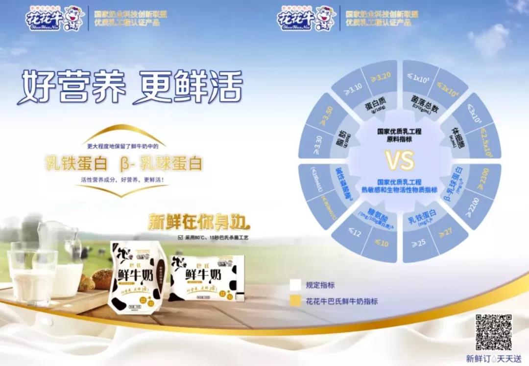 花花牛輕覺上市暨優(yōu)質(zhì)乳工程認(rèn)證發(fā)布會(huì)，盛大啟幕！